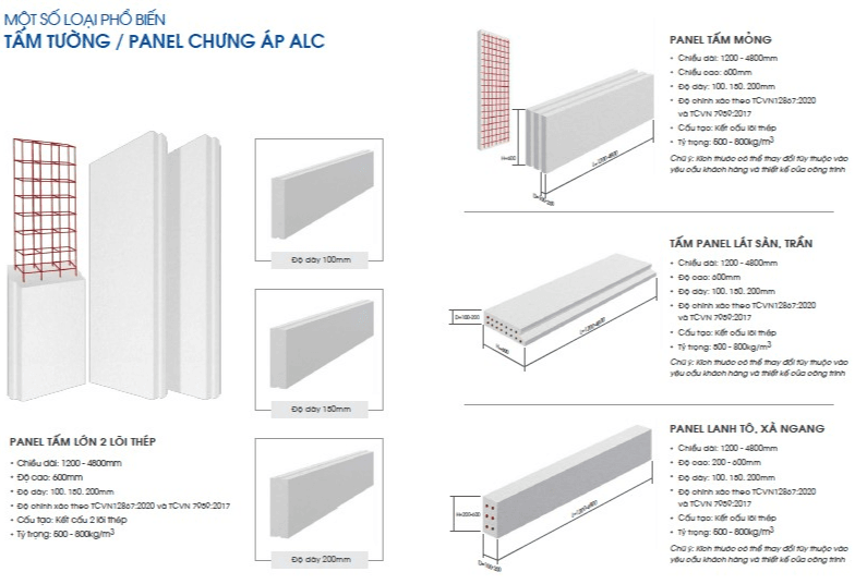 Bê Tông Siêu Nhẹ Làm Sàn Nhà Phố – Giảm Tải Trọng, Tăng Độ Bền Công Trình Bê Tông Siêu Nhẹ Làm Sàn Nhà Phố – Giảm Tải Trọng, Tăng Độ Bền Công Trình