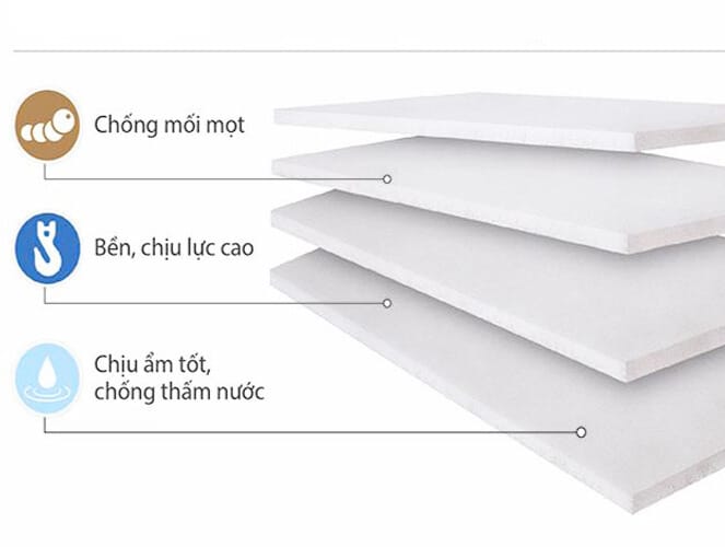 Cấu Tạo Của Tấm Bê Tông Nhẹ - Phước An